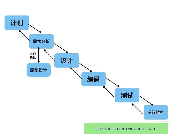 九州体育APP下载最新版全面指南助你轻松掌握赛事资讯