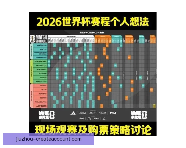 2026世界杯高清在线直播全攻略实时赛程观看指南