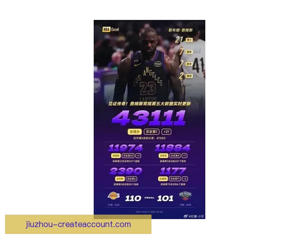 詹姆斯创生涯第二差纪录 马刺新星跻身NBA历史第二人