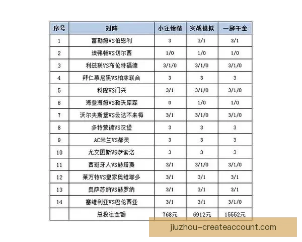 权威体育竞猜平台官网带你全面解析赛事投注技巧与策略