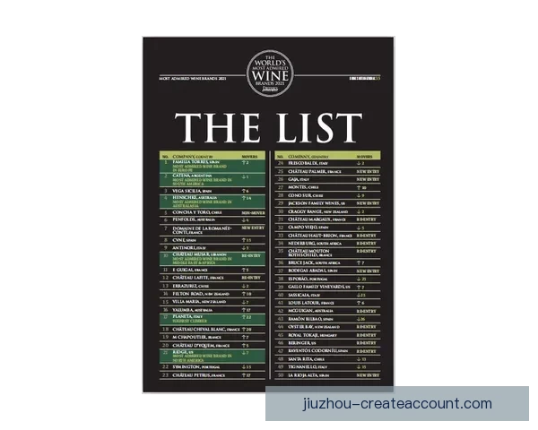 世界杯足球竞猜平台全面解析助力精准投注赢取丰厚奖励