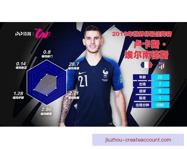 世界杯赛事预测与体育竞猜策略全解析 让你成为赢家的关键秘籍